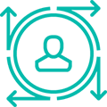 Endpoint Lifecycle Management