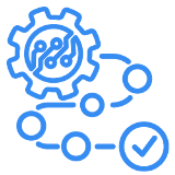 Automation Journey